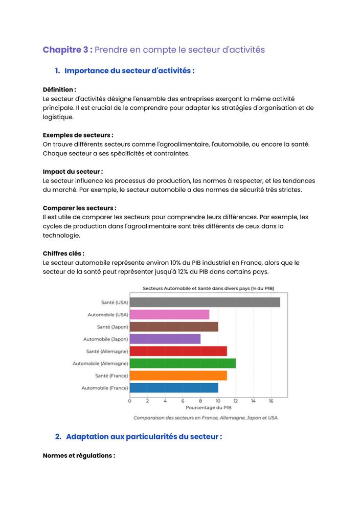 Example Fiche de Révision BUT QLIO