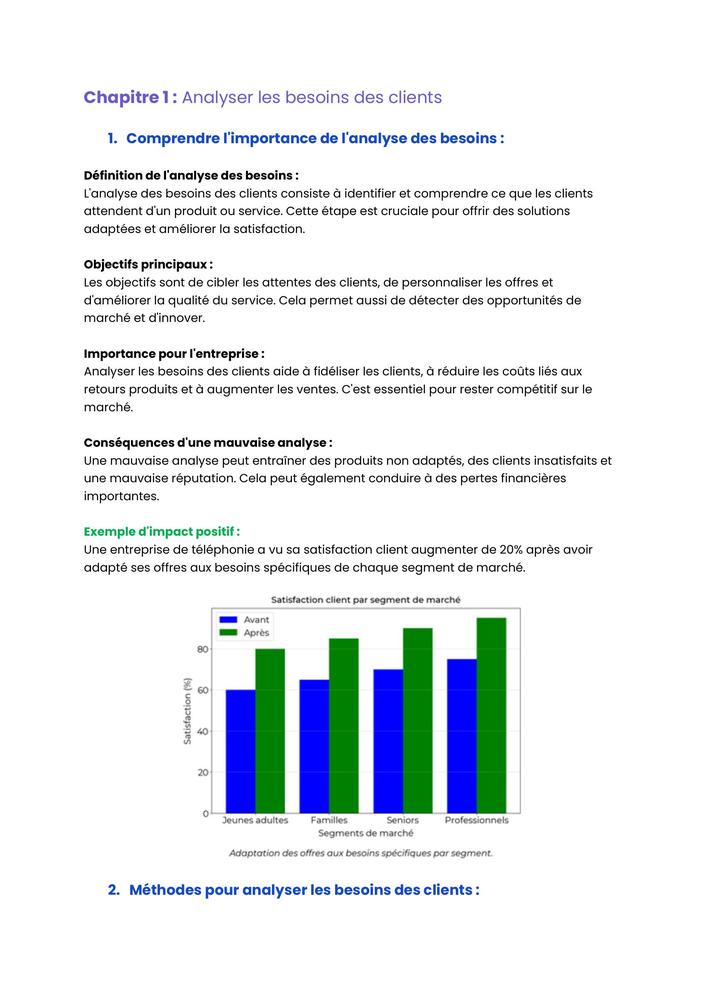 Example Fiche de Révision BUT QLIO